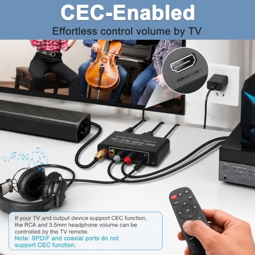 Image of ZORBES HDMI ARC Audio Extractor 192KHz DAC Converter with RCA