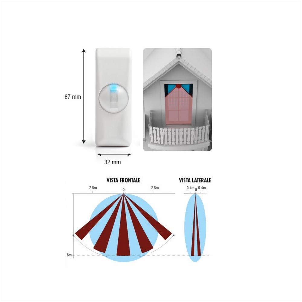 EEA Sensore Doppia Tecnologia Mini DT Cut Bianco
