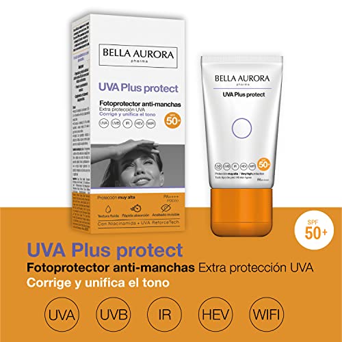 BELLA AURORA - UVA Plus Protect, SPF50+ Anti-Stain Face Sunscreen, Unisex, Minimalist, Clear/White