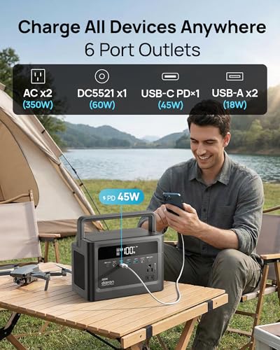 EcoFlow Delta Pro power station