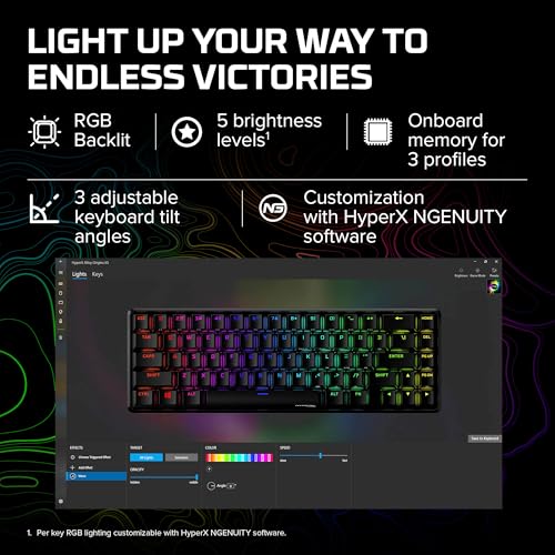 Image of HyperX Alloy Origins 65 Mechanical Gaming Keyboard Aqua Switch - (56R64Aa#Aba), Wired