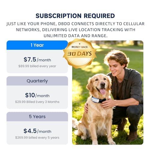 DBDD AI GPS Dog Tracker, Virtual Fence & AI Health Monitor, Waterproof - Image 2