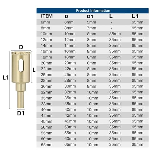 Broca de Diamante Recubierta 40 mm para Vidrio y Mármol miniatura 2