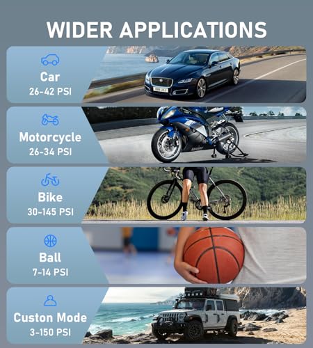 Tire Inflator Portable Air Compressor, 150PSI Cordless Mini Air Pump with Digital Pressure, Bike Pump, 3X Fast Inflation Tire Inflator for Car, Motorcycle, Bike, Ball-LED Light and Auto Shut-Off image 9