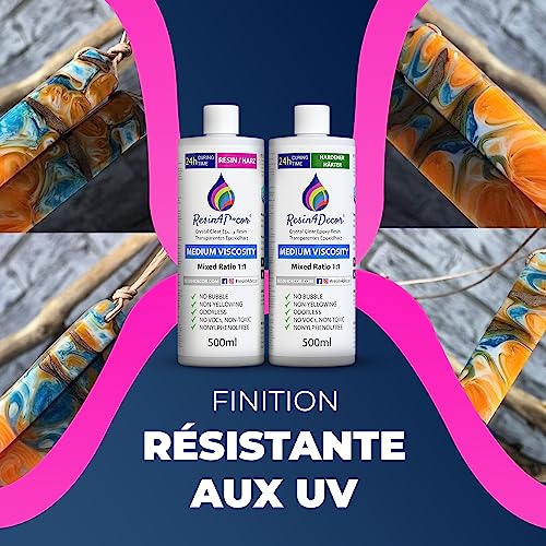 Resina Epóxica RESIN4DECOR 1:1 Inodora y No Tóxica 500ml - Fernando Cortés