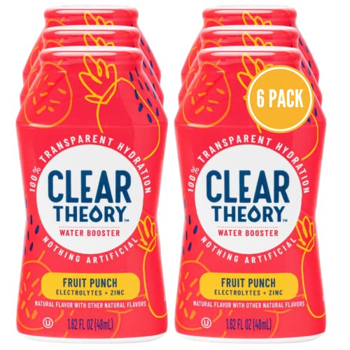The 8 Best Clear Theory Water Flavoring Drops of 2024 [Verified