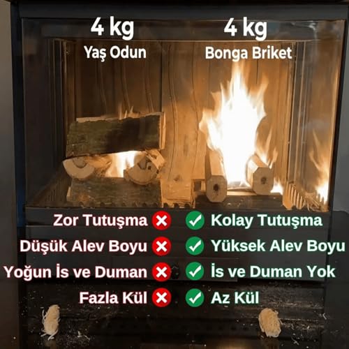 Bonga Briket Odun - Dumansız ve Kokusuz Yüksek Alevli Şömine Odunu - 20 Adet (20 kg)