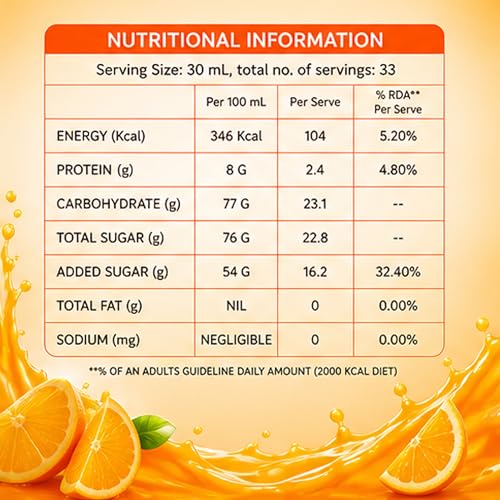 Image of Birla Morton Orange Crush 750 ML