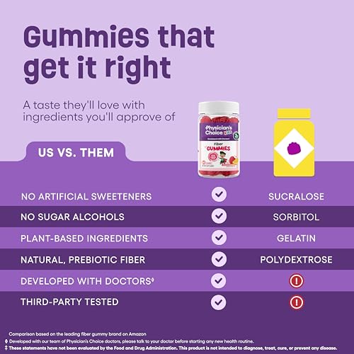 Physician's Choice Fiber Gummies for Kids