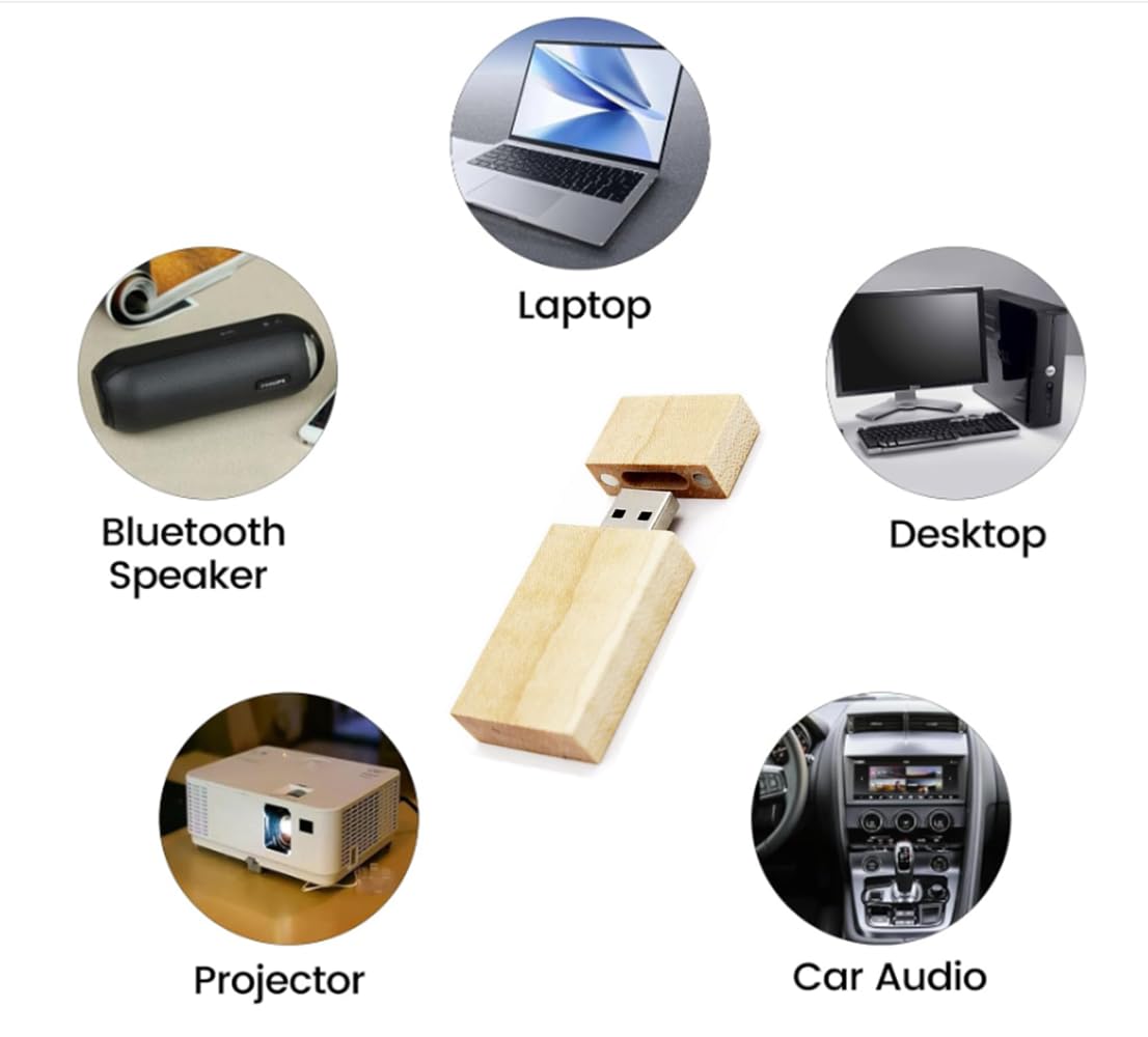 10 Unidades USB2.0 de 32GB, Unidades Flash a Granel Anloter de Madera USB Flash Drive Pack de Memoria de Nogal para Almacenamiento de Fecha de Alta Velocidad 2.0 (32GB, 10 Unidades de Madera de Arce)