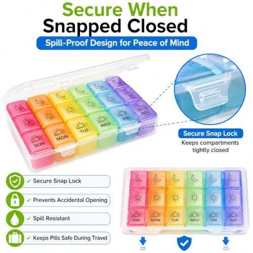 Image of Zollyss Weekly Pill Organizer 3 Times a Day, 7 Day Pill Box with 21 Compartments, BPA Free Medicine Organizer Box, Portable Travel Tablet Case for Vitamins, Supplements & Medication, Multicolor