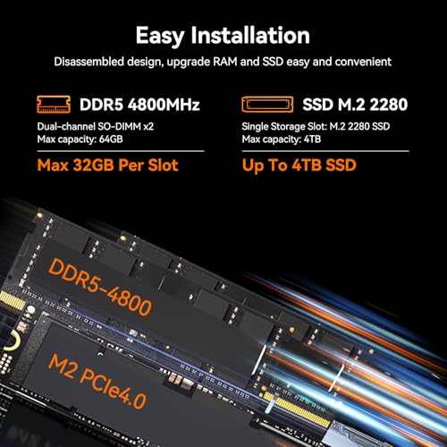 Image of MOREFINE M700 Mini PC, Ryzen 7 7735U (8C /16T, up to 4.75Ghz), Mini Desktop Computer 16GB DDR5 512GB NVMe SSD, Small PC Desktop Support 4k Dual Display WiFi6 /BT5.2 /USB3.2