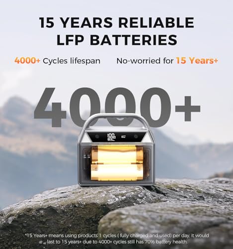 UDPOWER C400 Solar Generator Kit | 400W Portable Power Station + 40W Foldable Solar Panel | 256Wh LiFePO4 Battery, 800W Surge| for Camping, RV, Emergency Backup | UL2743 Certified - Image 7
