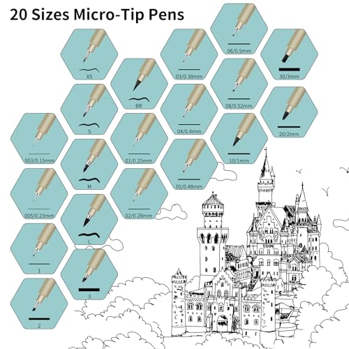 Image of 01 Micro Pen, Fine Point Pen with 36 Colors, Waterproof Archival Ink, 0.25mm Fineliner Ink Pens for Artist Illustration, Sketching, Anime, Manga, Technical Drawing and Scrapbooking