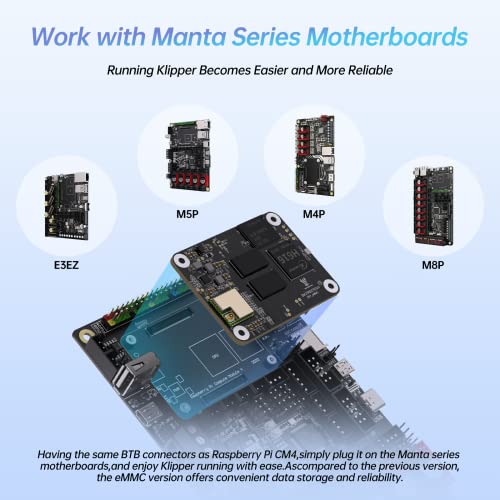 Bigtreetech Manta E3Ez + Cb1 Emmc Control Board Kit For Ender-3 V2/Pro, Voron 3D Printer #TOP6