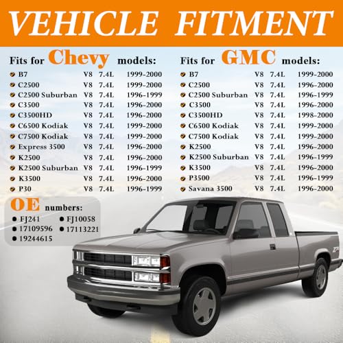 6 Holes Fuel Injectors Fit for : GMC & Chevrolet C2500/C3500/C3500HD/K2500/K3500/C2500 Suburban/Savana 3500/Express 3500/P3500/P30/B7/C6500 Kodiak/C7500 Kodiak,1996-2000, 7.4L,OEM # FJ241(8 Pcs) by XLNTAPS - Used condition - Image 2