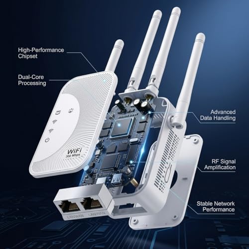 Image of 2026 Fastest WiFi Extender Signal Booster Covers 15900 Sq.ft and 105+ Devices 2.4 /5.8GHz High Speed 15X WiFi Repeater with Ethernet Port Eliminate Dead Zones with Wireless Internet Booster for Home