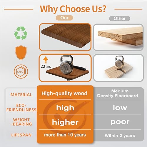 Image of NAMON 2-in-1 Dual-use Floor & Desktop Book Stand, Durable Metal & Wood, Height Adjustable 16.5 inch-51 inch, Floor Reading Stand for Sheet Music, Cookbooks, Projector (Walnut Finish, 11.8 inch x 16.5 inch Panel)