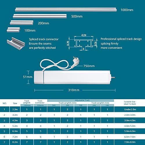 Tuya WiFi Smart Electric Curtain Motor With Curtain Rail Track Wall Remote Control (Size : 7.2m (283 inch)) - Image 6