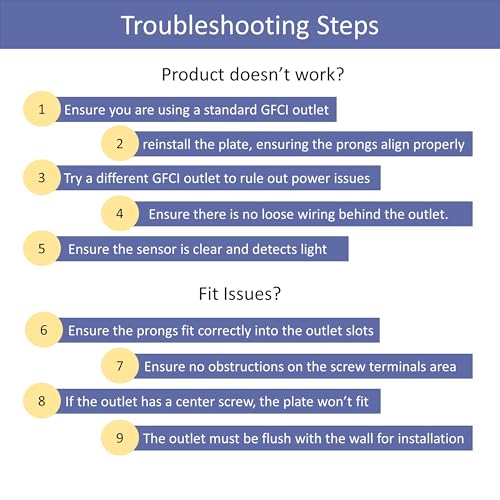 Image of Single - SnapPower GuideLight [For GFCI Outlets] - Replaces Plug-In Night Light - Electrical Receptacle Wall Plate with LED Night Lights - Auto On /Off Sensor - (GFCI, White)