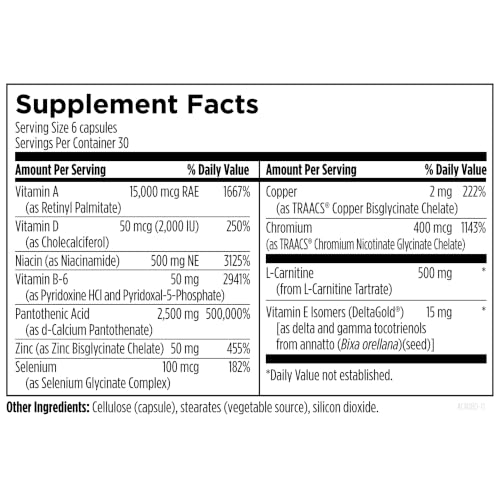 Designs for Health Acnutrol Supplement