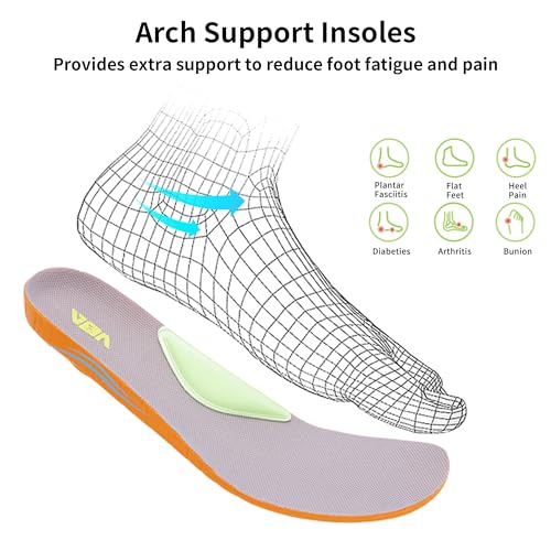 AOV Wide Toe Box Shoes Women Arch Support Walking Shoes Plantar Fasciitis Orthotic Tennis Sneakers3