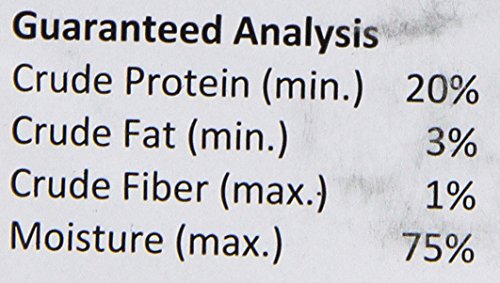 Seabear Annie's Favorite Wild Salmon For Dogs, 3.0 Ounce #TOP3
