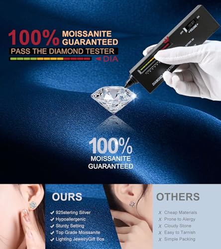 SecreTalk Moissanite Wedding Ring, Classic 1ct Engagement Ring for Women, 925 Sterling Silver with Gold Plated Moissanite Ring with Certificate of Authenticity4