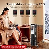 Aigostar B071ZGGRVZ lato 2