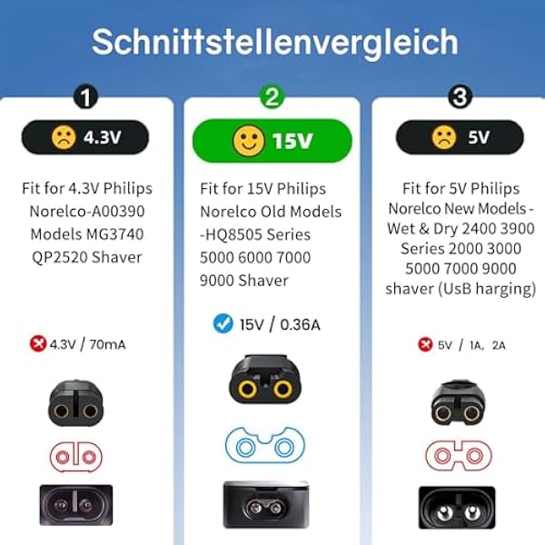 Зарядный кабель 15 В HQ8505 для бритвы Philips 3000/5000/7000 (подходит не для всех моделей), бритвы RQ1085 RQ1095 RQ1090 RQ1060 RQ1050 (не подходит для серии 3000x/5000x, триммера) )