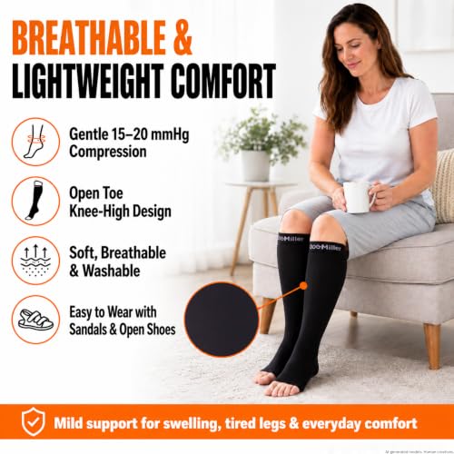 Image of Doc Miller Open Toe Compression Socks 15-20 mmHg for Women & Men
