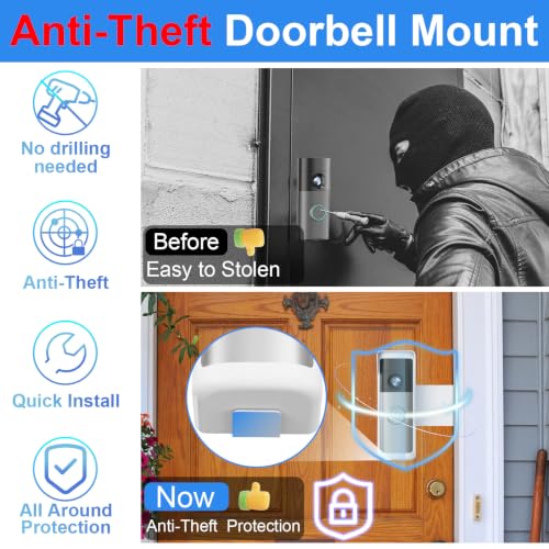 Image of Anti-Theft Doorbell Mount Compatible with Ring Newest 2026 Battery Doorbell /Plus /Pro, No Drill Wireless Video Camera Doorbell Bracket with Rain Cover for Apartment Rental, Not for Security Door(White)