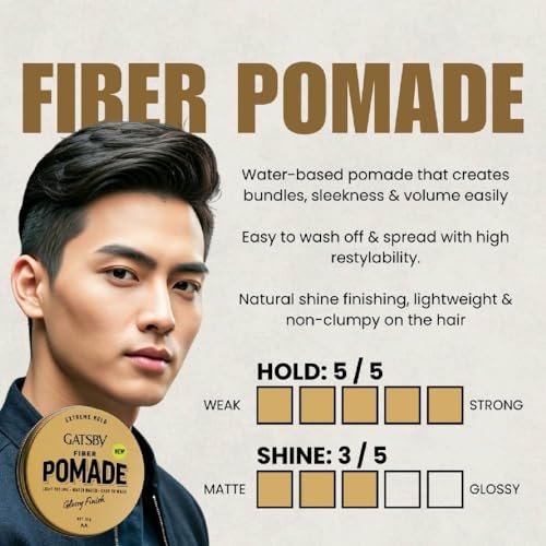 Image of GATSBY Japan's No. 1 Fiber Pomade 80g | Glossy Finish | Enriched with Pro-Vitamin B5 and Keratin