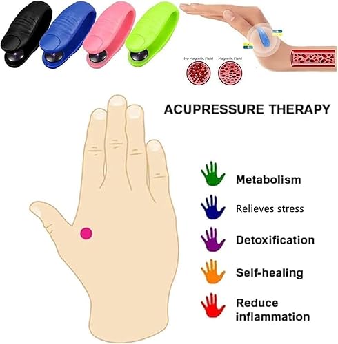 Miniatura 5 de Clip de acupuntura hipoglucémico del clip-hipoglucemia, clip del punto de acupresión Li4 del control del azúcar