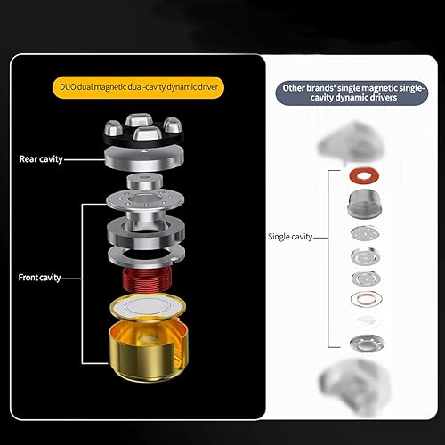 Miniatura 8 de CCA C10 Pro - Monitor de oído HiFi 1DD 4BA híbrido de cinco controladores intrauditivos, carcasa de aleación de aluminio+auriculares con cable de