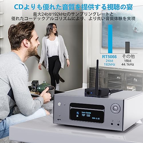 1Mii ワイヤレス オーディオ トランスミッター レシーバー RT5066R2 の商品画像 3