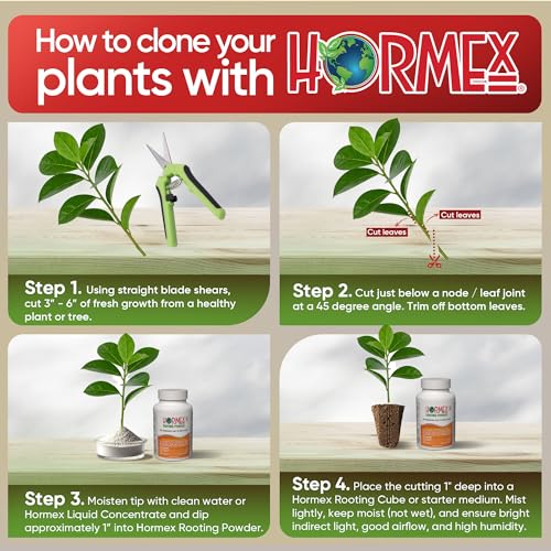 Image of Hormex Rooting Hormone Powder #1, #3, #8, #16 - Fast Roots for All Cuttings