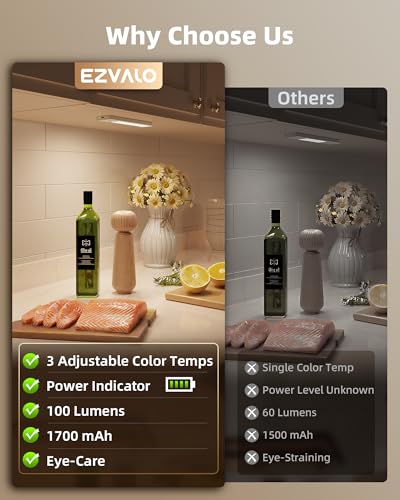 50% Off EZVALO Rechargeable Motion Sensor Under Cabinet Lights - Image 3