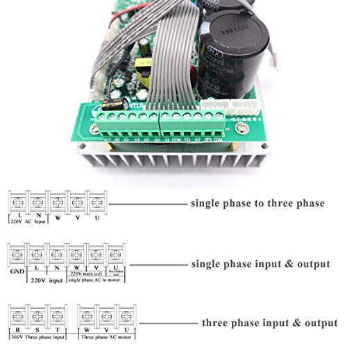 CNC 2.2KW VFD Variable Frequency Driver,PWM control spindle inverter AC220V 2.2KW Single Phase Input Three-phase Output(VFD-2.2KW)