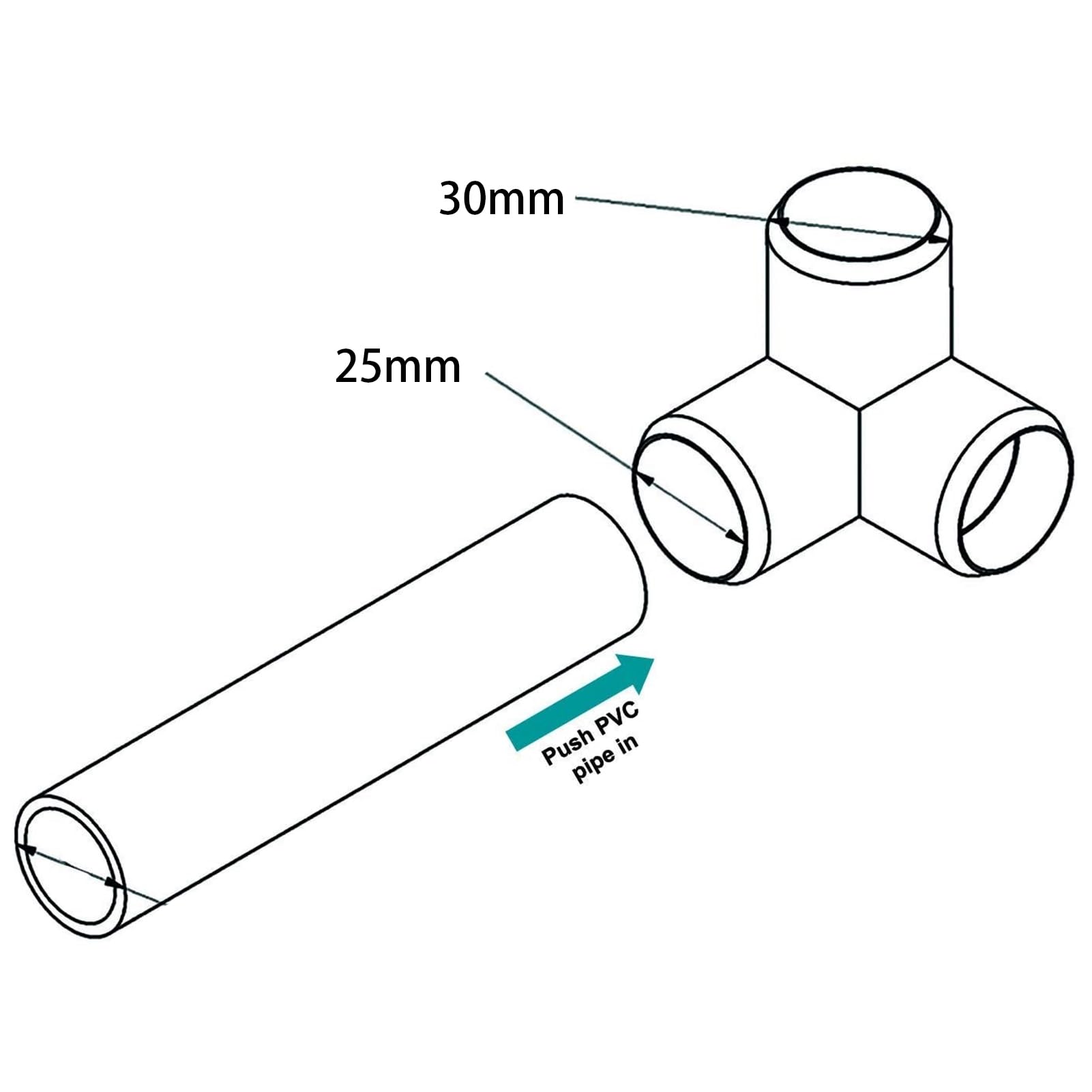 3 Way PVC Pipe Fittings | 10PCS 25mm Tee Elbow Connector | 90 Degree Corner Fitting for Furniture/Greenhouse/Water Pipes | Sturdy Plastic (White)