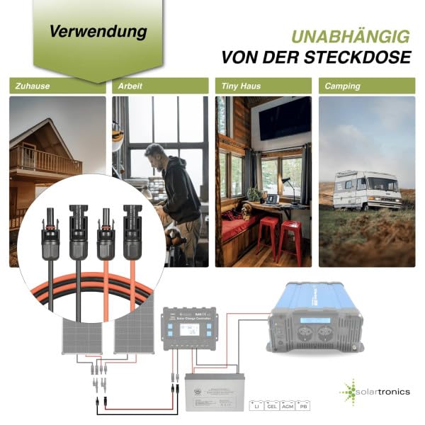 solartronics Doppelpack Solarkabel 4mm² 12m mit Solarstecker Rot/Schwarz | PV Kabel Verlängerung für Solarpanel, H1Z2Z2-K, UV-Beständig, Halogenfrei, Flexibel, TÜV Rheinland, Made in Germany, 4x12m