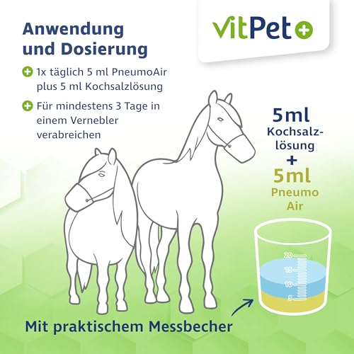 VitPet+ PneumoAir – Inhalationslösung für Pferde – Bei Husten Pferd – Schleimlösend & beruhigend – Mit Eukalyptus & Thymian – Für alle Vernebler – 100 ml