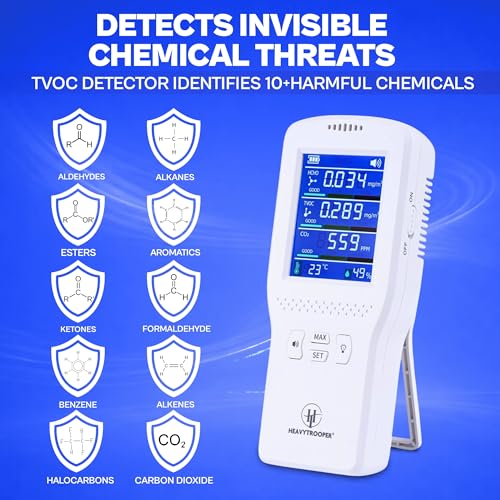 Image of Portable Air Pollution Detector for CO2| TVOC | HCHO | with Type C Charging,High Accuracy Test for Harmful Gasses,Temperature & Humidity with 2000Mah Battery