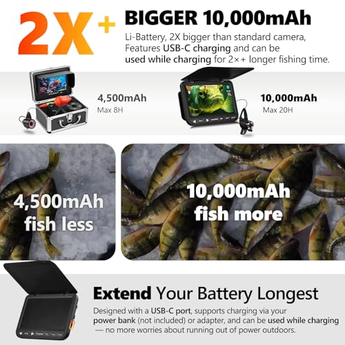 Image of [FishPRO 2026 Upgrade] NO.1 HD 1080P Underwater Fishing Camera 7''IPS w /DVR-32GB,Ice Fishing Camera w /10,000mAh(Ease to Use), Fish Finder Camera for Ice Lake Boat Fishing w /USB-C, LED+IR, 83ft