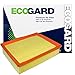 ECOGARD XA5381 Premium Engine Air Filter Fits Land Rover Discovery 4.0L 1999-2002, Discovery 4.6L 2003-2004, Range Rover 4.6L 1996-2002, Freelander 2.5L 2002-2005, Range Rover 4.0L 1995-2000