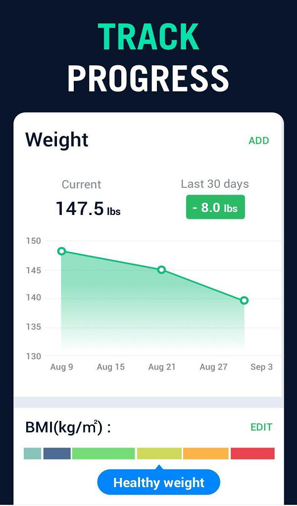 30 Day Fitness Challenge - Workout at Home - App on Amazon Appstore