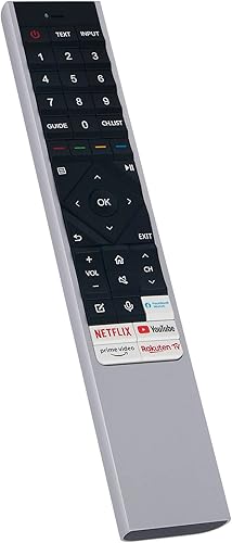 Miniatura 2 de Allimity ERF6F64H Reemplazo de mando de voz remoto compatible con Hisense LED LCD TV 65A90G 65A91G 65A92G 65A96G 65A97G 65A98G 65A99G 50U7QF 55U7QF