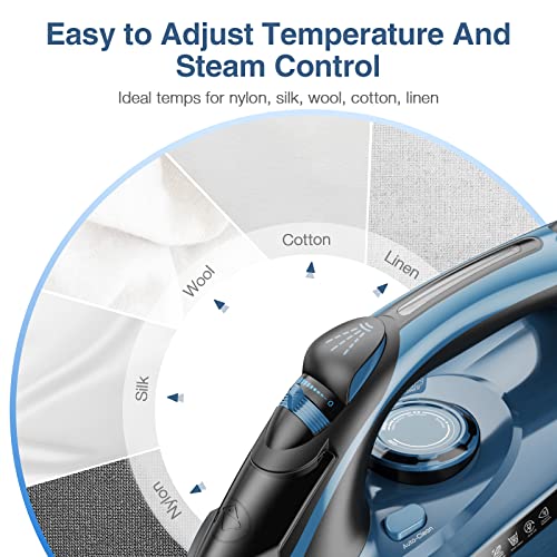 Image of Steam Iron for Clothes 12s Fast Heat-up, 1500W Iron with 13.21oz Water Tank, 3-Way Auto shutoff, Burst Steam, Spray Mist, Anti-Drip, Self-Cleaning, Vertical Ironing for Home