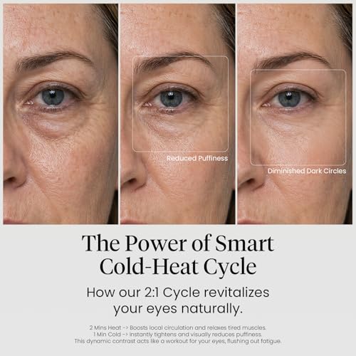 Image of BOB AND BRAD EYEFLOW Eye Massager with Heat & Cooling,FSA Eligible & HSA - Semiconductor Cold Compress Eye Mask for Migraines & Dry Eyes, Heated Temple Massager, Fathers Day Dad Gifts for Men