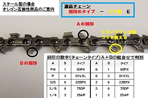 Amazon.co.jp: オレゴン製 25AP76E 25AP076E Amazon.co.jp: オレゴン製 25AP76E 25AP076E